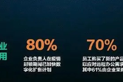 亿信互联官网，重塑数字化时代的信任基石