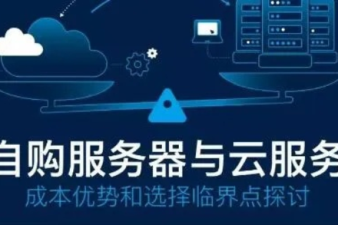 商务论坛，租用服务器与自建服务器的优劣比较
