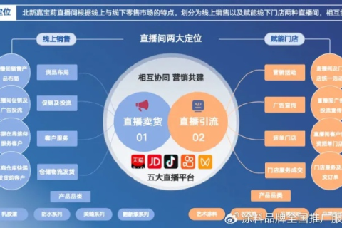 阿里云主机对百度收录影响，深度解析与优化策略