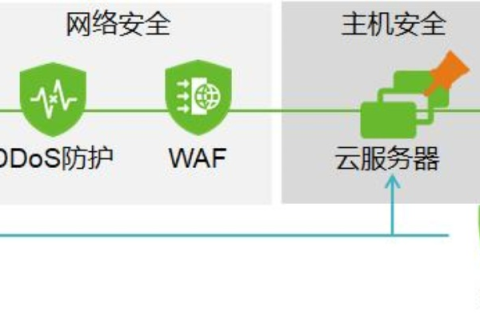 速恒VPS官网，打造高效安全的云端解决方案