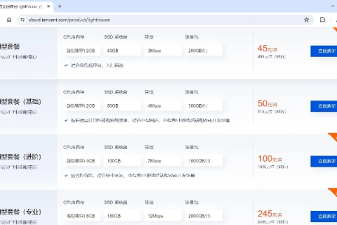 打造个人数字领地，精选域名与空间推荐，开启你的个人网站或论坛之旅