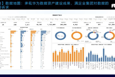 万维数据官网，重塑企业数据驱动的新生态