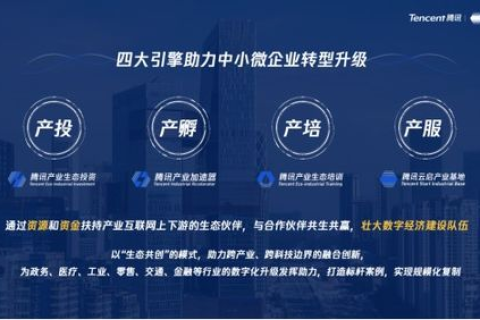 云端守护，依蓝云官网，助力企业数字化转型的云端力量