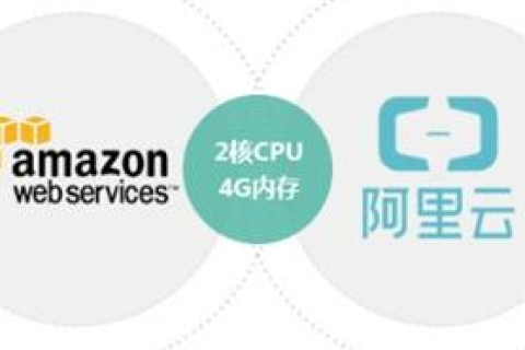 外贸网站选什么域名好，打造全球品牌的关键一步