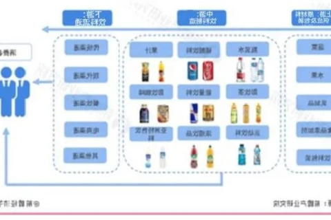 奶茶互联，重塑饮品行业的数字化版图