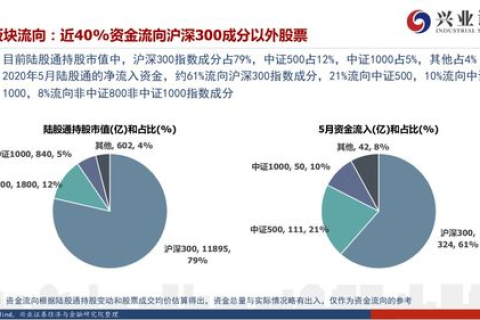 域名已被占用？探索回购策略与合法途径