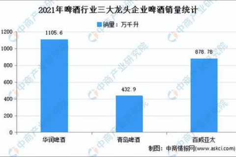 中国爵网官网，解读中国高端酒水市场的数字化新趋势