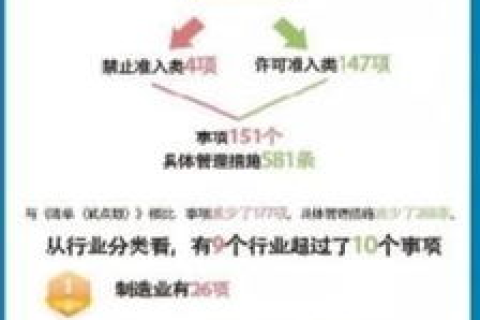 探索网际互联的无限可能，官网带你深入了解互联网的革命