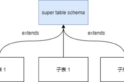 香港服务器租用稳定性与大陆区别，关键考量因素及速度解析