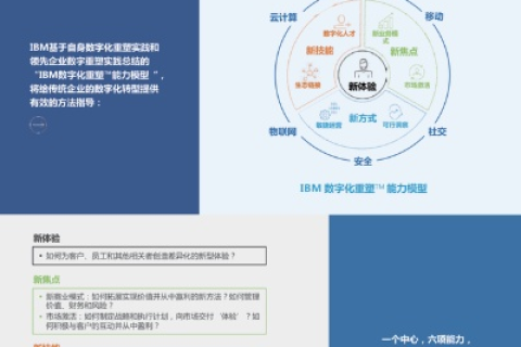 拓展中软海纳官网影响力，数字化时代下的创新策略与探索