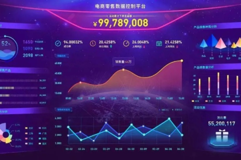 帝王数据官网，掌握未来商业脉搏的强大数据平台