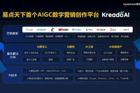 探索Top域名运营理念，构建数字时代的品牌基石
