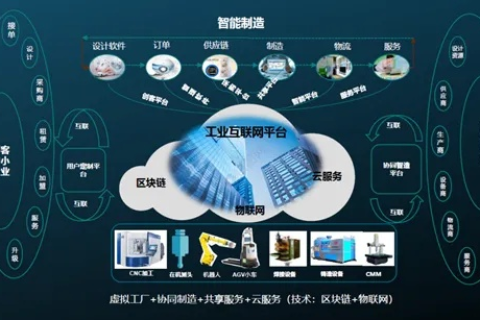 博思互联，打造智慧办公新时代，助力企业数字化转型与创新发展