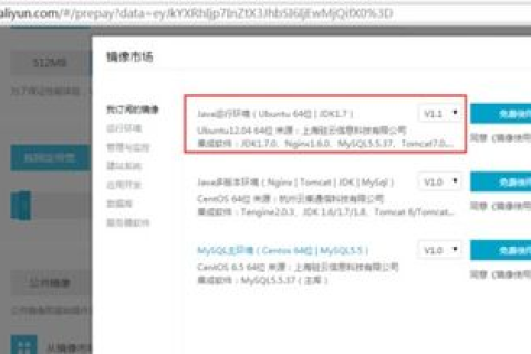 新社区论坛，云服务器配置选择指南（预计访问量8000）