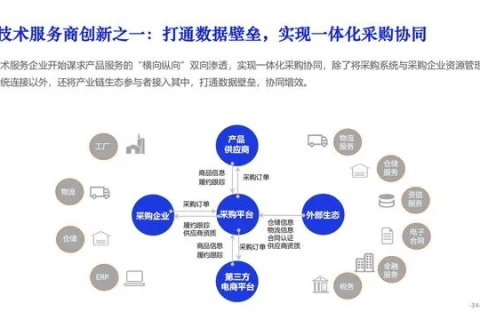 八零数据官网，引领时代的数字信息解决方案创新者