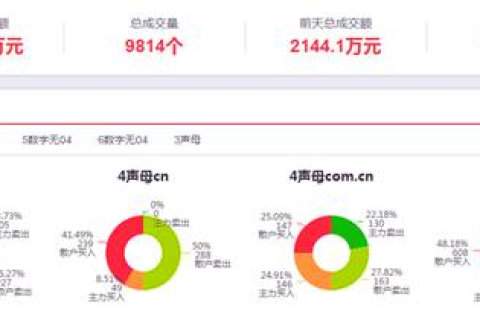 卡盟网站频繁无法访问，联通域名服务提示背后的真相