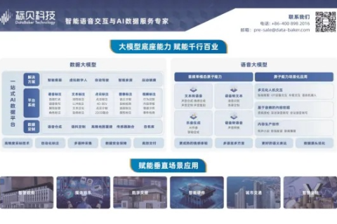 佐贝科技官网，引领智能未来的科技新星