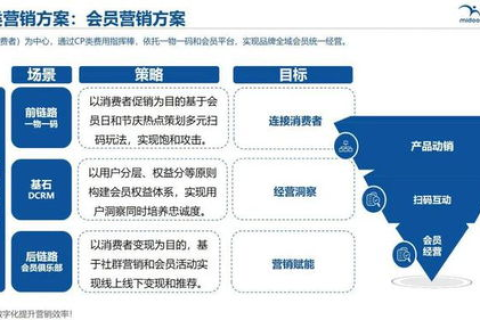 邦权数据中心赋能数字化时代，提升企业信息安全与业务效率的明智选择