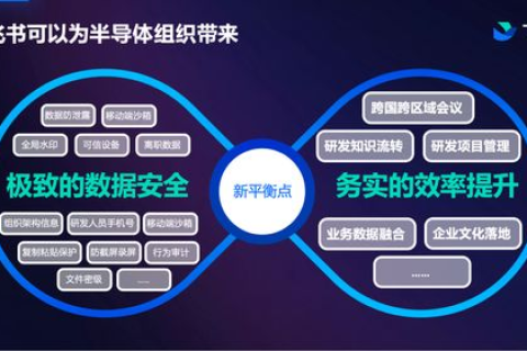 迅捷数据中心官网，高效、安全，为您的数据保驾护航