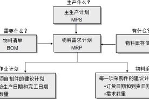 服务器租用需要多少钱，全面解析与预算规划