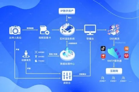 连接未来，赋能无限，探索科宇网络官网的科技蓝图