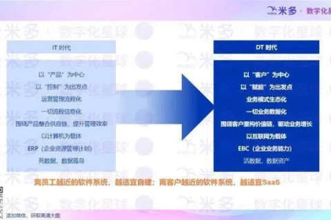 根据关键词IDC就要我网络官网，一个可能的标题是IDC就要我网络官网，一站式数字化服务，助力企业高效运营。下面是一篇基于该标题的文章