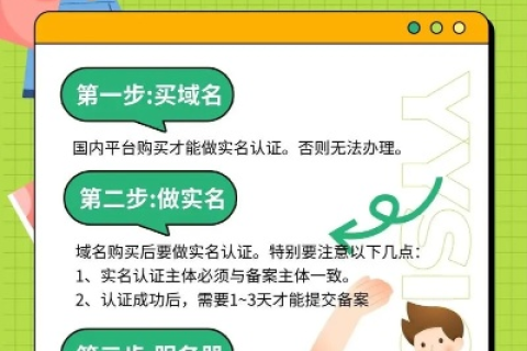 域名注册之后怎么才能开通
