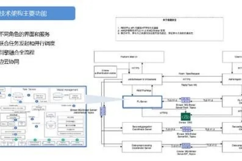 香港亿联，领航通信创新，重塑商业未来