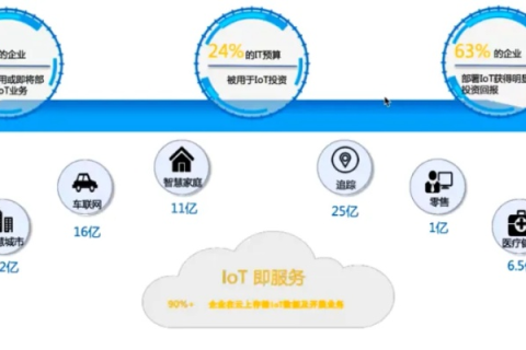 58数据科技，引领智慧生活，重塑企业服务的未来