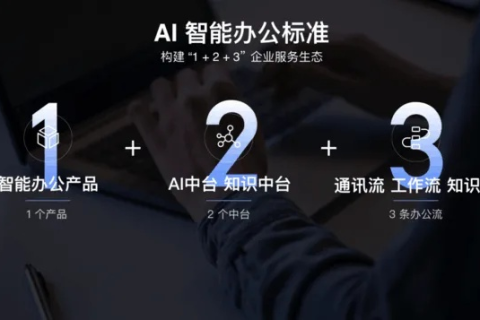 艾沃科技，引领智能科技，塑造未来办公新生态