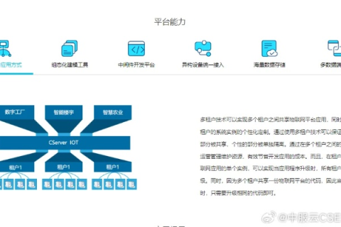 特部网络官网，您的在线资源一站式解决方案