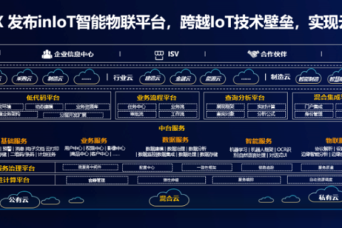探索湖北华夏数据官网，数字化转型的先锋力量与数据价值再创造