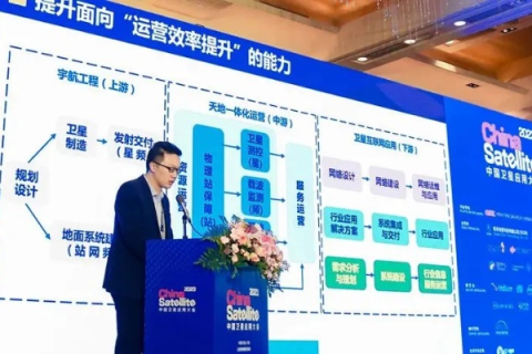 鲜快互联，革新连接，引领数字生活新风尚