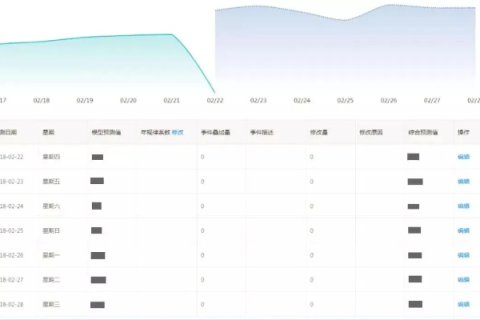 源码数据官网，深度解析与数据洞察力