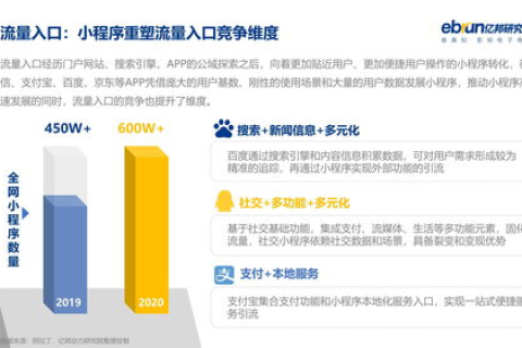 中国万维网官网—数字经济时代下的创新与变革引领者