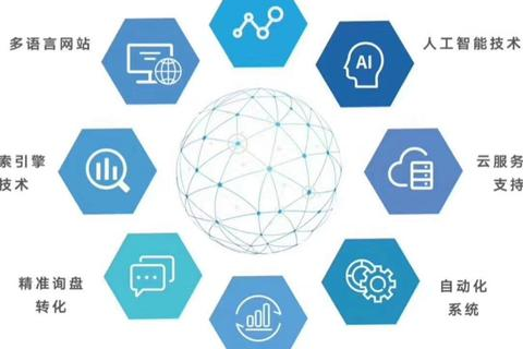 网站有时候出现域名解析错误是为什么