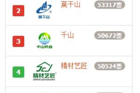 探索万胜网络官网，专业领域技术创新与用户体验的卓越平台
