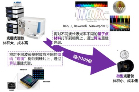 迅通主机官网—引领数字时代，提升信息交互效率的先锋