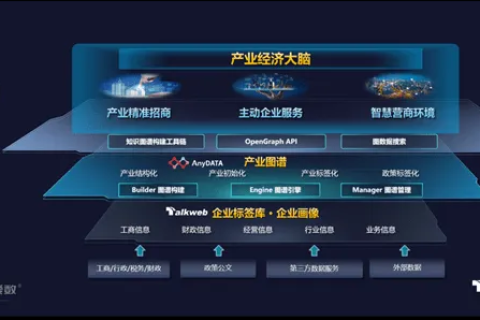 数字化未来，海拓腾信网络引领企业信息化新篇章