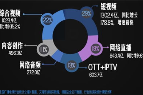 七五互联官网，数字化时代的桥梁，推动商业变革的引擎