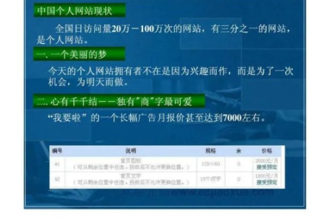 我想问一下买了域名去哪买空间？有的空间没介绍，如何实现网址？