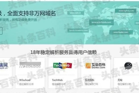 万网域名与阳光域名的区别，深度解析与比较