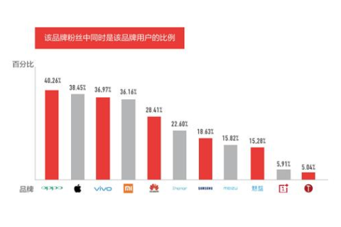 探索品潮数据官网，掌握大数据时代的潮流与趋势