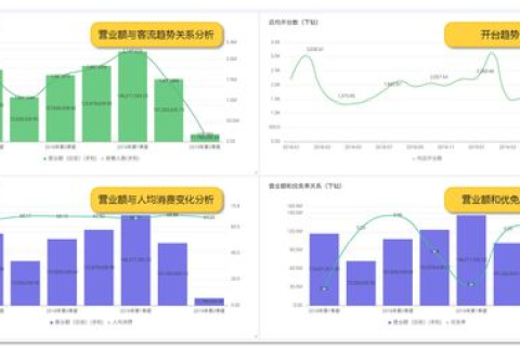 南海IDC数据中心，打造现代化数据中心，助力企业数字化转型