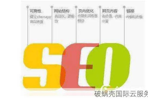 主域名与二级域名权重问题，深度解析与策略建议
