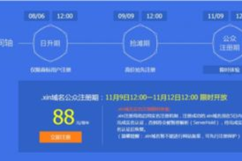 什么是MIP域名？MIP域名有什么作用？