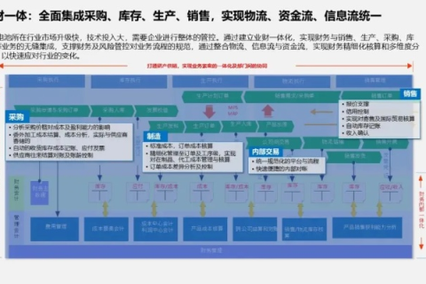 杰恩数据官网，揭秘数据驱动的未来商业蓝图