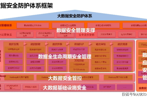 平安数据官网，守护数字时代的安全防线