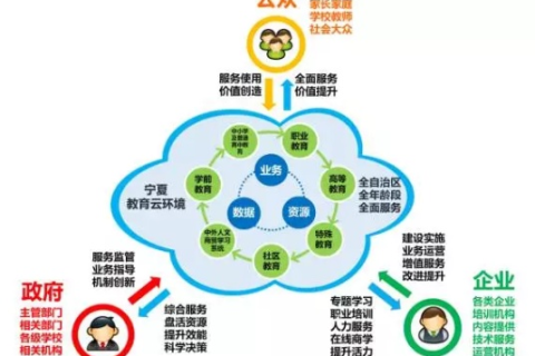 易华合讯官网，汇聚信息洪流，引领智慧教育新时代