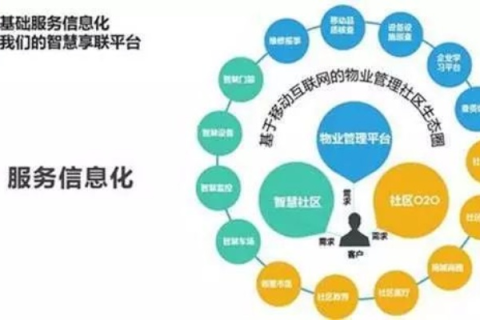 联接未来，盟网互联官网打造智慧企业新生态